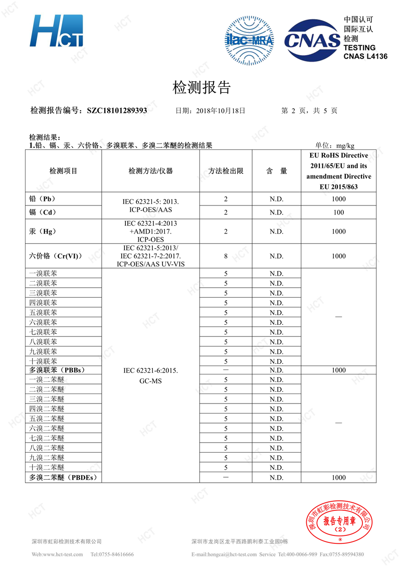 切削油檢測報告