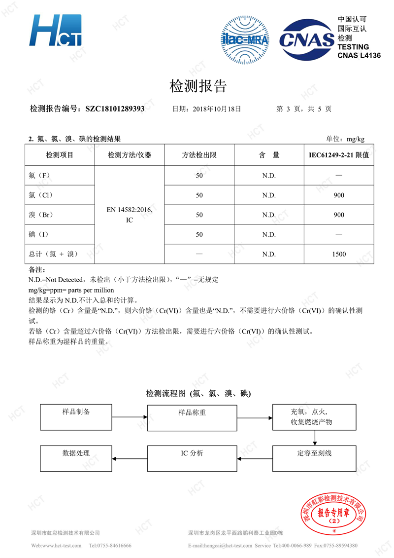 切削油檢測(cè)報(bào)告